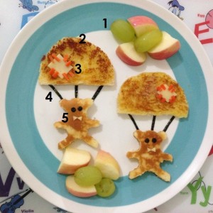 Food Art - Bear Paratroopers Notes